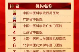 河南中医哪家强？这封榜单告诉你！图片