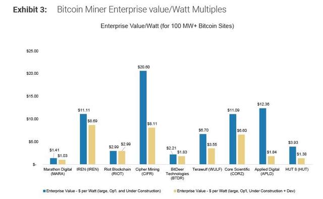 AI热潮背后的隐忧：到2028年，美国电力缺口或相当于44座核电站