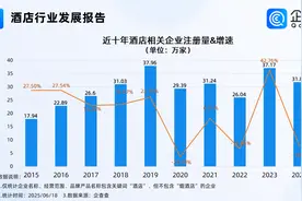 京东正式官宣进军酒旅行业 推出“三年0佣金”计划图片