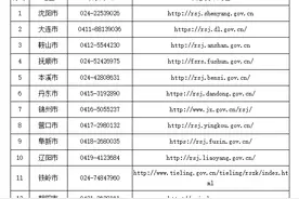 2025年辽宁省事业单位联考笔试成绩发布！图片
