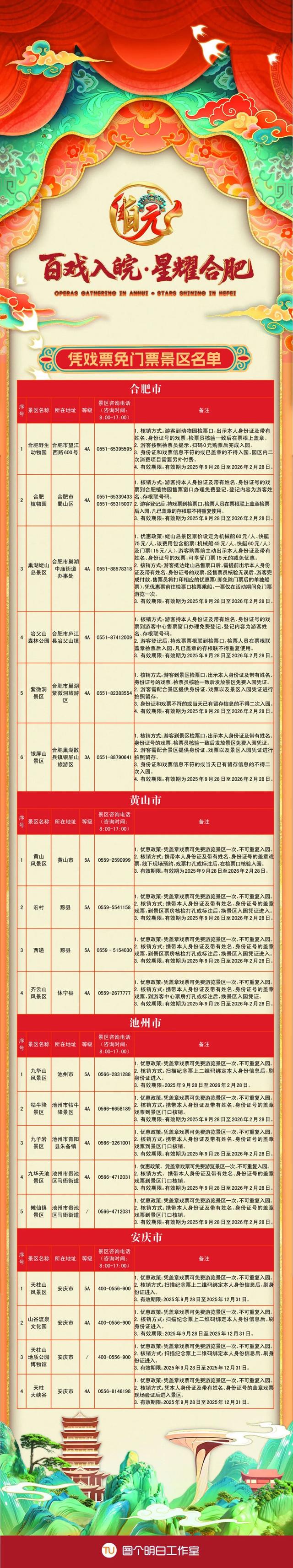 凭这张“票根”免费游遍安徽招牌景点！