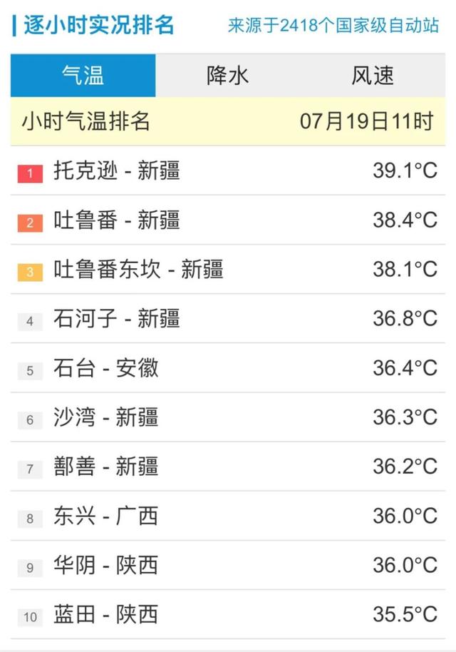 这一次，丽江落榜了→