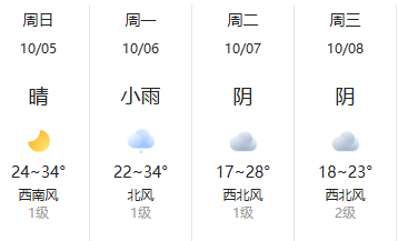 8天！免费！“双节”出游，请让安全先行！