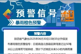 陕西升级发布暴雨橙色预警，西安最新天气情况图片