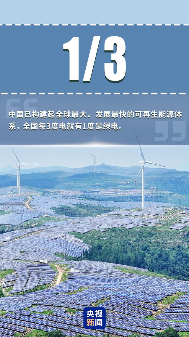 “数”看中国生态答卷