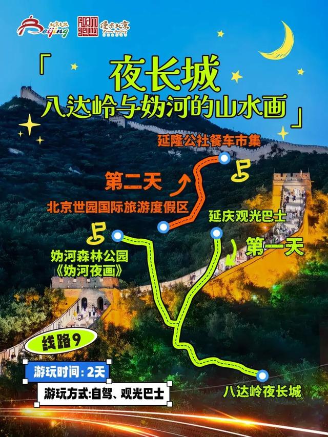 解锁北京夜游的最新浪漫姿势——市文化和旅游局推出10条“漫步北京-追光夜游”主题游线路