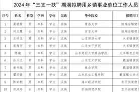 东平发布2024年服务期满“三支一扶”人员拟聘为事业单位工作人员公示图片