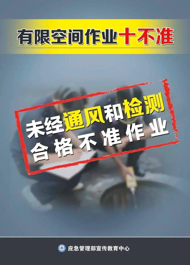 应急科普 | 高度警惕！不要让有限空间变成“夺命空间”