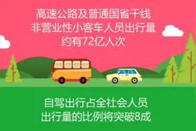 【315报道】东风雪铁龙凡尔赛先后两次高速失速 被投诉后厂家称将积极处理图片