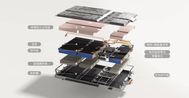 理想、保时捷接连起火，但关注不该停留于「三元锂」