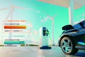 新能源汽车2025年有望再次“跑”出销量新高图片