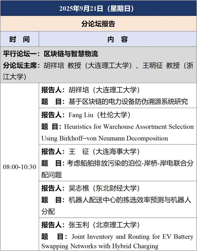 “大模型时代的物流与供应链管理”，一场汇聚专家学者的产学研盛会即将启幕！