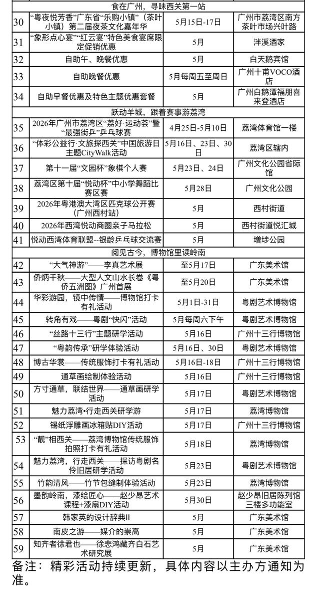 乐享中国旅游日，荔湾区全域文旅活动玩转五月
