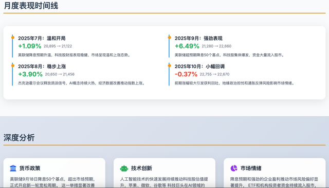 手动写excel、PPT、word的时代结束了