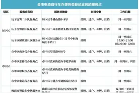 赶快收藏！济南电动自行车注销流程来啦，附注销地址~图片