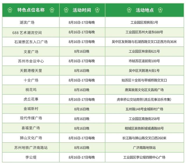 运博会+苏超+荷花生日！周末超强活动攻略来啦