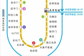 西安地铁8号（环）线末班车几点 如何搭乘图片