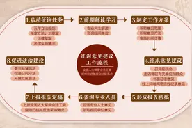 一图读懂 | 架起彩虹桥，开启直通车图片