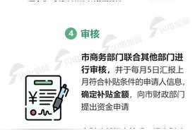 以旧换新“政策包”③丨在山东如何申领汽车以旧换新补贴？流程来了→图片