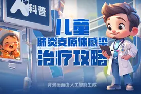 AI科普｜咳嗽声此起彼伏，孩子到底感染了啥？如何治？图片