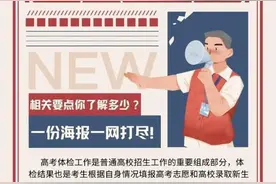 家有考生必看2025高考体检指南图片