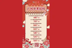 广州2025中考分数线公布！普高分数线487分图片