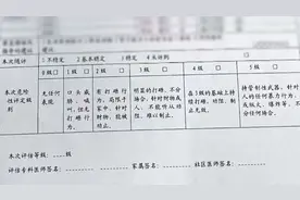 精神病人出院难背后：厘不清的标准与绕不开的成人监护制度图片