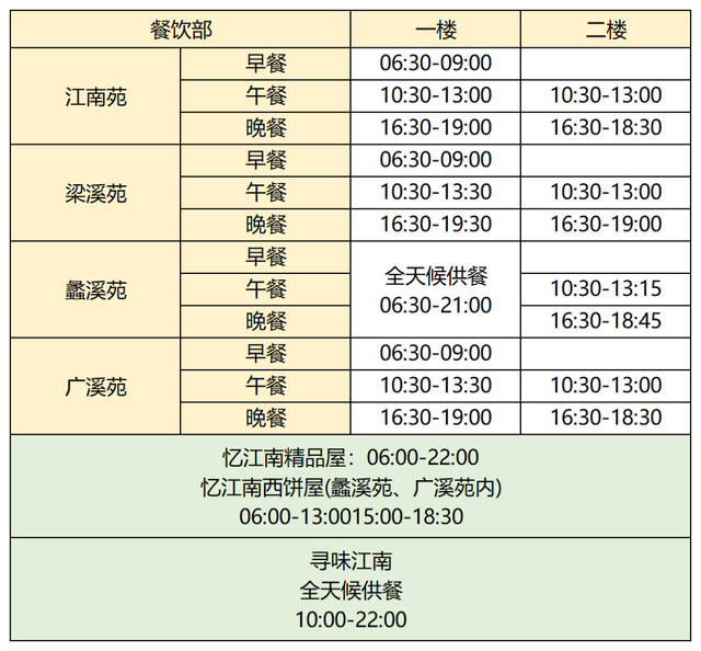 【新生攻略】江南生活，拿捏了！