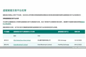 香港这家交易所开通散户炒币服务，注意：内地居民不可参与图片