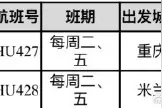 西部地区首条！重庆直飞米兰国际航线3月19日正式开通图片