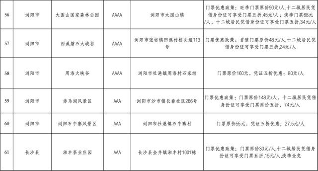 长沙↔大西北，61家景区双向半价！