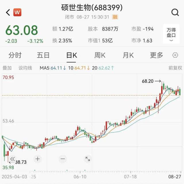 突发公告！集体降薪！最高降50%