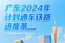高铁何时进市区？汕汕高铁（汕头南至汕头段）最新进展来了图片