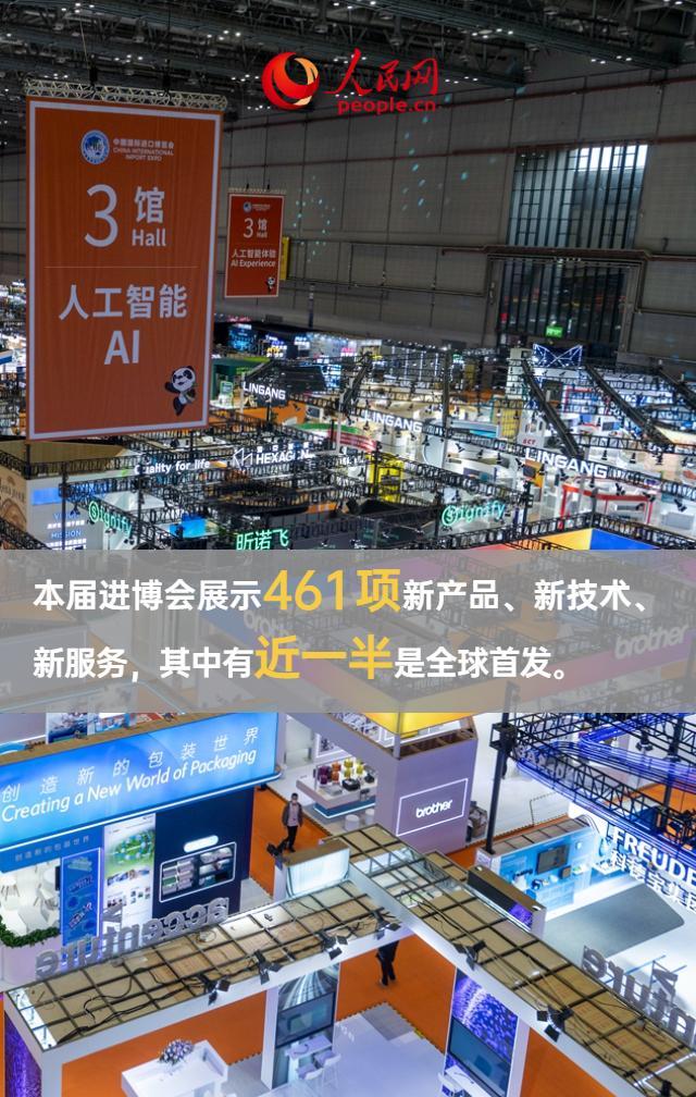 规模再创新高！9图速览第八届进博会亮点