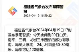 暴雨！大暴雨！马上到！福建刚刚连发警报！11级大风+冰雹……图片