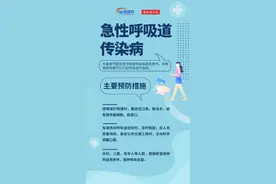 海报 | 传染病威胁要关注 这份预防指南请收好图片