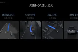理想汽车宣布7月内全量推送无图NOA，发布全新自动驾驶技术架构图片