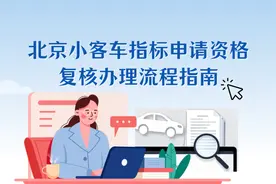 超全！北京小客车指标申请资格复核办理流程来了→图片