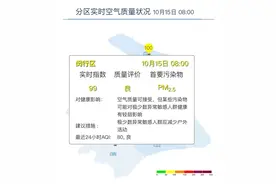请注意！10月15日有轻度霾图片
