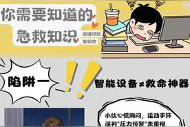 年轻人必须掌握的急救知识 避开九大生命陷阱图片