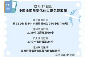 从144小时到240小时，开放河南接好“国际流量”图片