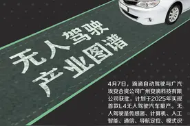 无人驾驶产业图谱︱汽车智能化不断升级，这七大场景已落地图片