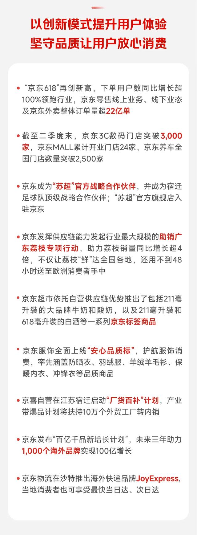 京东二季度新业务同比增长199% 外卖业务达成初期战略目标