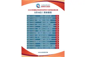 国乒加油！王楚钦、孙颖莎一天迎2战，多哈世乒赛第三日赛程图片