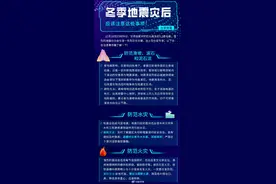 冬季地震灾后注意这些事项！图片