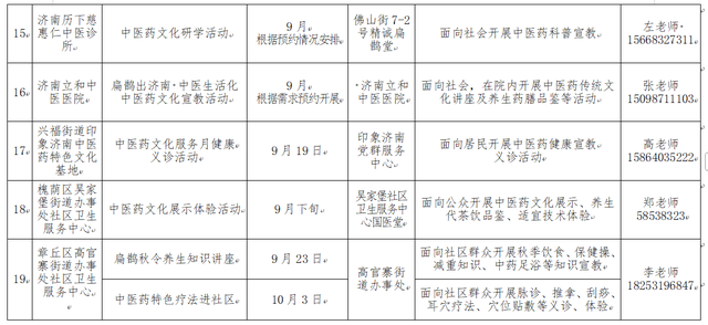 “扁鹊故里”中医药文化宣教基地活动安排
