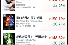 哪吒方言梗“魔性”发作，甘肃人按捺不住了！图片