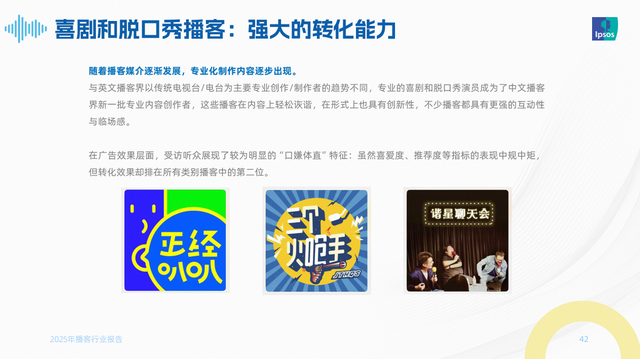 2025播客行业报告发布 喜马拉雅播客展现商业新“钱”景