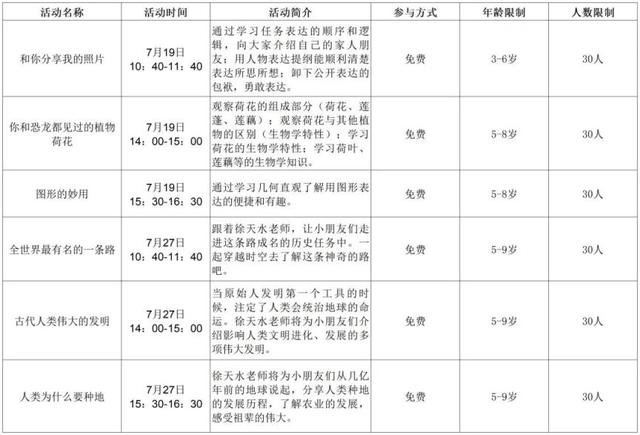 躲进书店过夏天！石景山这些宝藏书店7月活动预告