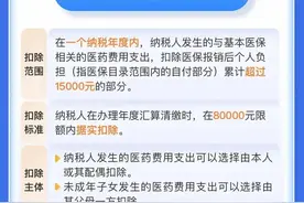 事关收入，月底截止！请抓紧确认图片